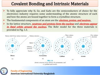 Fundamentals of Electronic Devices and Semiconductor Materials | PPTX