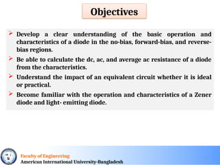 Comprehensive Study of Semiconductor Diodes: Operation, Characteristics ...