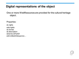 Digital representations of the object
One or more WebResources are provided for the cultural heritage
object.
Properties:
dc:rights
edm:rights
dc:format
dc:description
dcterms:isPartOf
edm:isNextInSequence…
 