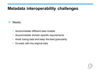 Metadata interoperability challenges
 Needs:
• Accommodate different data models
• Accommodate domain specific requirements
• Avoid losing data and keep the best granularity
• Co-exist with the original data
 