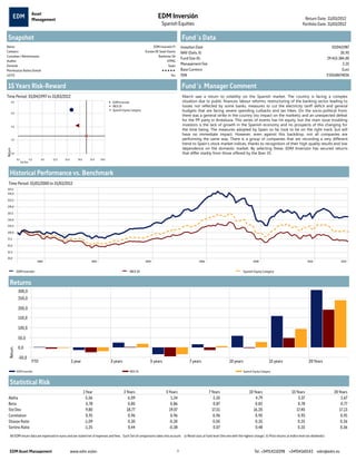 EDM Inversión                                                                                              Return Date: 31/03/2012
                                                                                                                           Spanish Equities                                                                                        Portfolio Date: 31/03/2012


 Snapshot                                                                                                                                      Fund´s Data
Name                                                                                                                 EDM-Inversión FI          Inception Date                                                                                             02/04/1987
Category                                                                                                        Europe OE Spain Equity         NAV (Daily, €)                                                                                                  30,95
Custodian / Administrator                                                                                                Bankinter SA
                                                                                                                                               Fund Size (€)                                                                                           29.453.384,00
Auditor                                                                                                                         KPMG
Domicile                                                                                                                         Spain
                                                                                                                                               Management Fee                                                                                                   2,25
Morningstar Rating Overall                                                                                                 ÙÙÙÙÙ               Base Currency                                                                                                    Euro
UCITS                                                                                                                              Yes         ISIN                                                                                                    ES0168674036

 15 Years Risk-Reward                                                                                                                          Fund´s Manager Comment
Time Period: 01/04/1997 to 31/03/2012                                                                                                          March saw a return to volatility on the Spanish market. The country is facing a complex
     8,0                                                                              EDM Inversión                                            situation due to public finances, labour reforms, restructuring of the banking sector leading to
                                                                                      IBEX 35                                                  losses not reflected by some banks, measures to cut the electricity tariff deficit and general
                                                                                      Spanish Equity Category                                  budgets that are facing severe spending cutbacks and tax hikes. On the socio-political front,
     6,0
                                                                                                                                               there was a general strike in the country (no impact on the markets) and an unexpected defeat
                                                                                                                                               for the PP party in Andalusia. This series of events has hit equity, but the main issue troubling
     4,0
                                                                                                                                               investors is the lack of growth in the Spanish economy and no prospects of this changing for
                                                                                                                                               the time being. The measures adopted by Spain so far look to be on the right track, but will
                                                                                                                                               have no immediate impact. However, even against this backdrop, not all companies are
     2,0                                                                                                                                       performing the same way. There is a group of companies that are recording a very different
                                                                                                                                               trend to Spain’s stock market indices, thanks to recognition of their high quality results and low
                                                                                                                                               dependence on the domestic market. By selecting these, EDM Inversión has secured returns
Return




     0,0                                                                                                                                       that differ starkly from those offered by the Ibex 35.
           0,0             4,0     8,0   12,0   16,0       20,0       24,0    28,0
                 Std Dev



    Historical Performance vs. Benchmark
  Time Period: 01/01/2000 to 31/03/2012
 257,5
 235,0

 212,5

 190,0

 167,5

 145,0

 122,5

 100,0

 77,5

 55,0

 32,5

 10,0
                                 2000                                  2002                                     2004                                    2006                                  2008                                     2010                    2012


           EDM Inversión                                                                           IBEX 35                                                                            Spanish Equity Category


    Returns
            300,0
            250,0

            200,0

            150,0

            100,0

            50,0

            0,0
  Return




            -50,0
                             YTD                       1 year                        3 years                       5 years                         7 years                 10 years                        15 years                     20 Years

           EDM Inversión                                                                           IBEX 35                                                                            Spanish Equity Category



    Statistical Risk
                                                                  1 Year                       3 Years                         5 Years                          7 Years                    10 Years                        15 Years                        20 Years
  Alpha                                                             5,56                          6,09                            1,34                             3,35                        4,79                            3,37                            1,67
  Beta                                                              0,78                          0,85                            0,86                             0,87                        0,82                            0,78                            0,77
  Std Dev                                                           9,80                         18,77                           19,07                            17,51                       16,20                           17,40                           17,13
  Correlation                                                       0,91                          0,96                            0,96                             0,96                        0,95                            0,93                            0,91
  Sharpe Ratio                                                     -1,09                          0,30                           -0,30                             0,05                        0,35                            0,25                            0,26
  Sortino Ratio                                                    -1,25                          0,44                           -0,38                             0,07                        0,48                            0,35                            0,36
    All EDM return data are expressed in euros and are stated net of expenses and fees. Each Set of comparisons takes into account: a) Retail class at fund level (the one with the highest charge). b) Price returns at Indice level (ex dividends)



    EDM Asset Management                               www.edm.es/en                                                                     -1-                                                   Tel. +34914110398 +34934160143 edm@edm.es
 