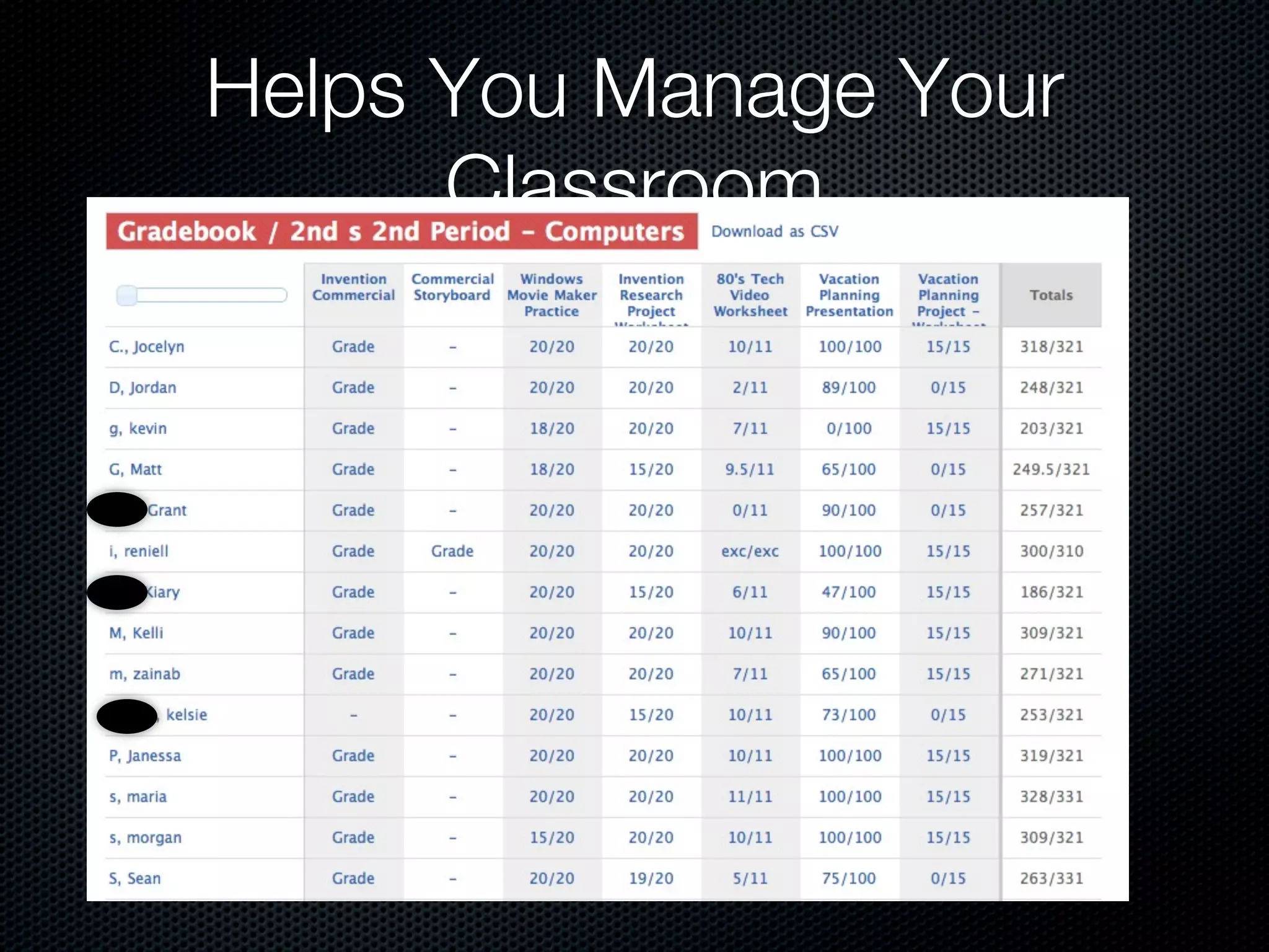 Helps You Manage Your
      Classroom
 