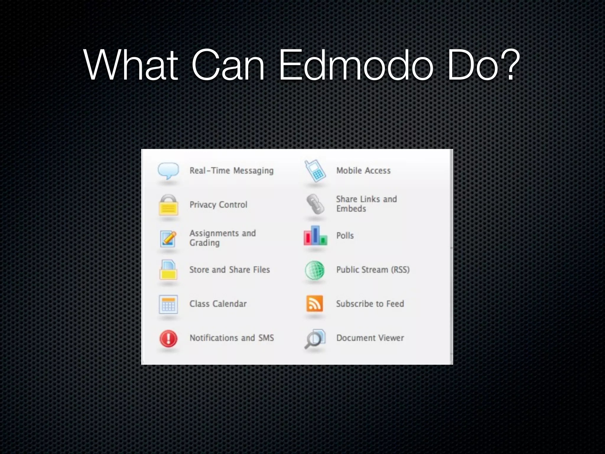 What Can Edmodo Do?
 