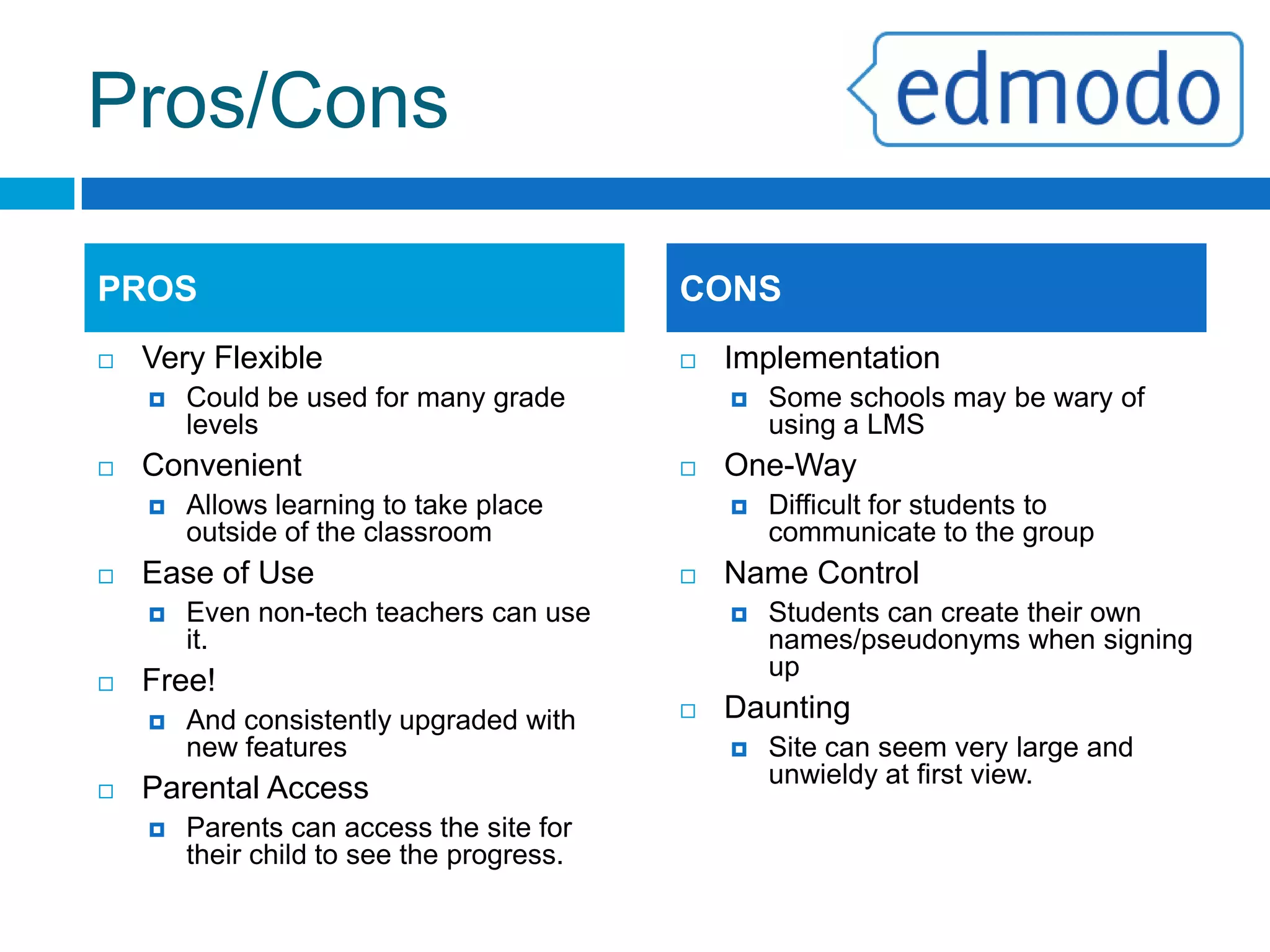 Use in ClassAs a LMS (Learning Management System) Edmodo is used to organize your classes into one easy to use system. However the system is only as good as the teacher and still requires the teacher to provide quality lessons and assessments to the students.