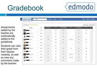 LibraryThe Library is a collection of personal and  shared material stored on the site that the members can access later.Any links or files added by the teacher or student are added to the Library.