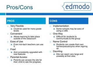 Use in ClassAs a LMS (Learning Management System) Edmodo is used to organize your classes into one easy to use system. However the system is only as good as the teacher and still requires the teacher to provide quality lessons and assessments to the students.