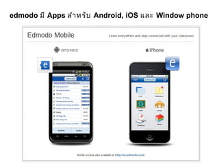 Emodm Edmodo ฉบับครูไทย | PPT