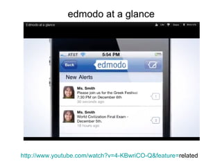 Edmodo ฉบับครูไทย | PPT