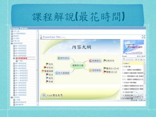 課程解說(最花時間)
 