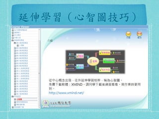 延伸學習（心智圖技巧）
 