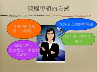 課程帶領的方式

           在課堂上講解與解題
 有課程影音解
 說，小測驗。
            學生線上預習與
               複習
 團隊合作，
上台報告，激發創
  意潛能。
 