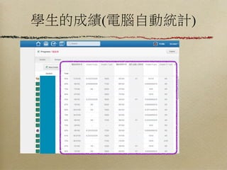 學生的成績(電腦自動統計)
 