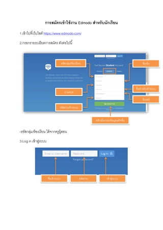 การสมัครเข้าใช้งาน Edmodo สําหรับนักเรียน
1.เข้าไปที่เว็บไซต์ https://www.edmodo.com/
2.กรอกรายระเอียดการสมัคร ดังต่อไปนี้
-รหัสกลุ่ม/ห้องเรียน ได้จากครูผู้สอน
3.Log in เข้าสู่ระบบ
รหัสกลุ่ม/ห้องเรียน ชื่อจริง
นามสกุล
ชื่อสําหรับเข้าระบบ
อีเมลย์
รหัสผ่านเข้าระบบ
คลิกเมื่อกรอกข้อมูลเสร็จสิ้น
ชื่อเข้าระบบ รหัสผ่าน เข้าสู่ระบบ
 