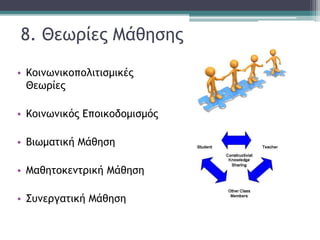 8. Θεωρίες Μάθησης
• Κοινωνικοπολιτισμικές
Θεωρίες
• Κοινωνικός Εποικοδομισμός
• Βιωματική Μάθηση
• Μαθητοκεντρική Μάθηση
• Συνεργατική Μάθηση
 