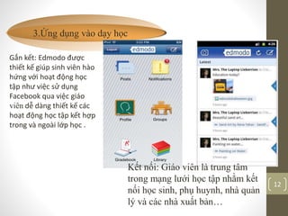 3.Ứng dụng vào dạy học
Gắn kết: Edmodo được
thiết kế giúp sinh viên hào
hứng với hoạt động học
tập như việc sử dụng
Facebook qua việc giáo
viên dễ dàng thiết kế các
hoạt động học tập kết hợp
trong và ngoài lớp học .
Kết nối: Giáo viên là trung tâm
trong mạng lưới học tập nhằm kết
nối học sinh, phụ huynh, nhà quản
lý và các nhà xuất bản…
12
 