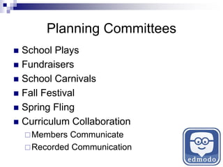 Planning Committees
 School Plays
 Fundraisers
 School Carnivals
 Fall Festival
 Spring Fling
 Curriculum Collaboration
Members Communicate
Recorded Communication
 