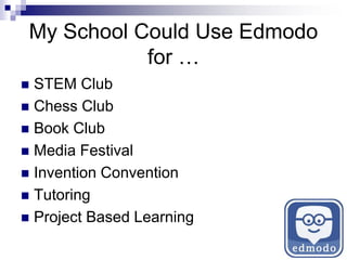 My School Could Use Edmodo
for …
 STEM Club
 Chess Club
 Book Club
 Media Festival
 Invention Convention
 Tutoring
 Project Based Learning
 