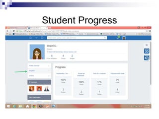 Student Progress
 