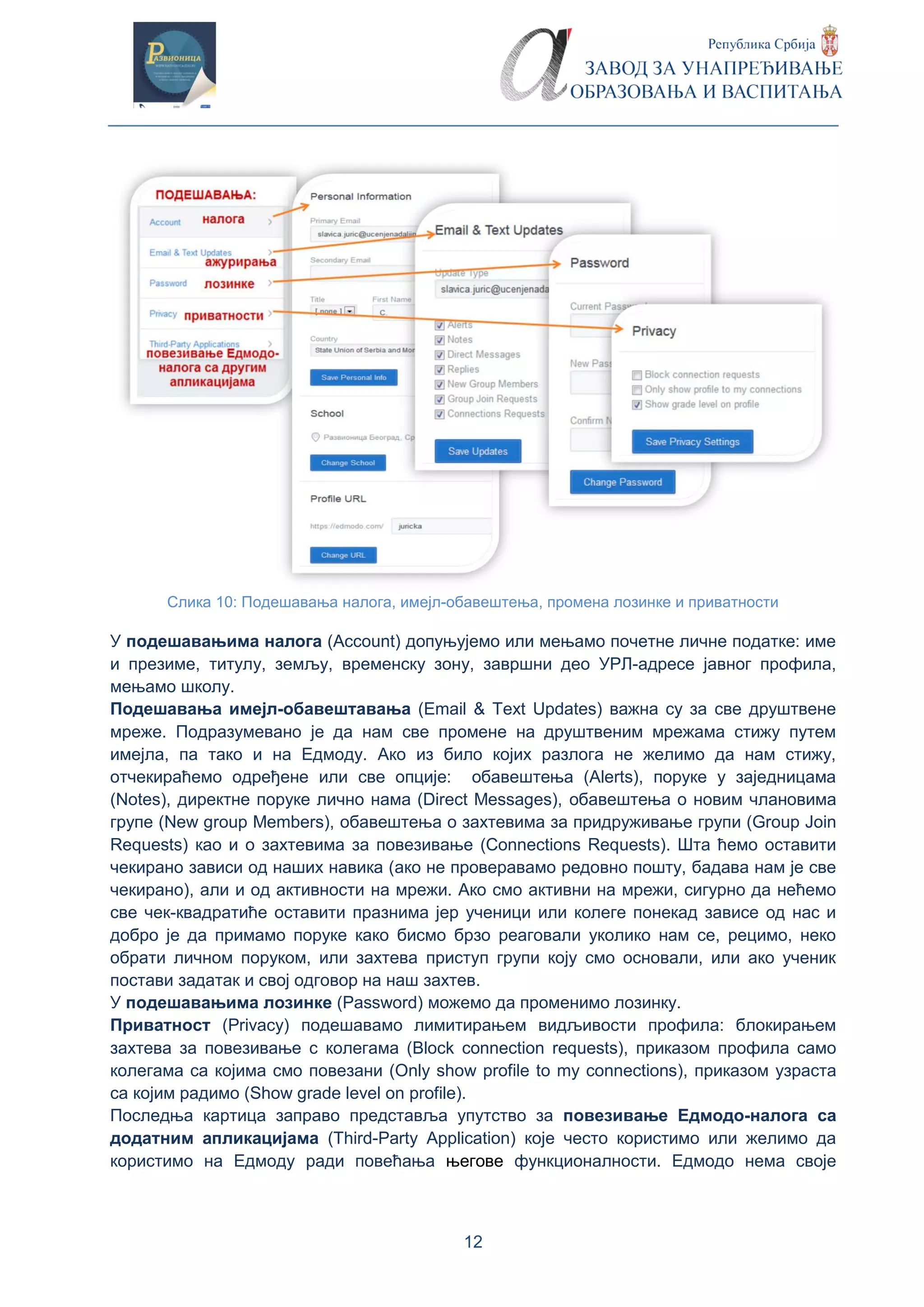 12
Слика 10: Подешавања налога, имејл-обавештења, промена лозинке и приватности
У подешавањима налога (Account) допуњујемо или мењамо почетне личне податке: име
и презиме, титулу, земљу, временску зону, завршни део УРЛ-адресе јавног профила,
мењамо школу.
Подешавања имејл-обавештавања (Email & Text Updates) важна су за све друштвене
мреже. Подразумевано je да нам све промене на друштвеним мрежама стижу путем
имејла, па тако и на Едмоду. Ако из било којих разлога не желимо да нам стижу,
отчекираћемо одређене или све опције: обавештења (Alerts), поруке у заједницама
(Notes), директне поруке лично нама (Direct Messages), обавештења о новим члановима
групе (New group Members), обавештења о захтевима за придруживање групи (Group Join
Requests) као и о захтевима за повезивање (Connections Requests). Шта ћемо оставити
чекирано зависи од наших навика (ако не проверавамо редовно пошту, бадава нам је све
чекирано), али и од активности на мрежи. Ако смо активни на мрежи, сигурно да нећемо
све чек-квадратиће оставити празнима јер ученици или колеге понекад зависе од нас и
добро је да примамо поруке како бисмо брзо реаговали уколико нам се, рецимо, неко
обрати личном поруком, или захтева приступ групи коју смо основали, или ако ученик
постави задатак и свој одговор на наш захтев.
У подешавањима лозинке (Password) можемо да променимо лозинку.
Приватност (Privacy) подешавамо лимитирањем видљивости профила: блокирањем
захтева за повезивање с колегама (Block connection requests), приказом профила само
колегама са којима смо повезани (Only show profile to my connections), приказом узраста
са којим радимо (Show grade level on profile).
Последња картица заправо представља упутство за повезивање Едмодо-налога са
додатним апликацијама (Third-Party Application) које често користимо или желимо да
користимо на Едмоду ради повећања његове функционалности. Едмодо нема своје
 