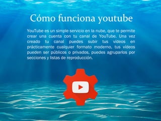 Cómo funciona youtube
YouTube es un simple servicio en la nube, que te permite
crear una cuenta con tu canal de YouTube. Una vez
creado tu canal puedes subir tus vídeos en
prácticamente cualquier formato moderno, tus vídeos
pueden ser públicos o privados, puedes agruparlos por
secciones y listas de reproducción.
 