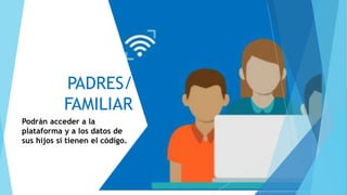 PADRES/
FAMILIAR
Podrán acceder a la
plataforma y a los datos de
sus hijos si tienen el código.
