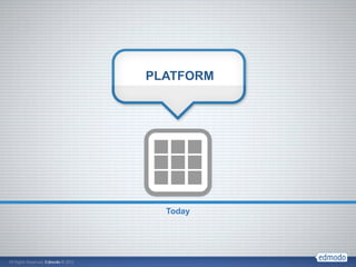 PLATFORM




  Today
 