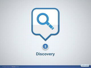 1

Discovery
 