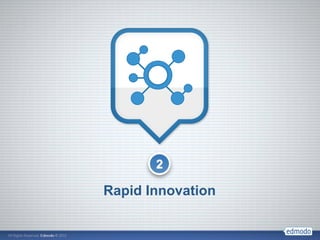 2

Rapid Innovation
 