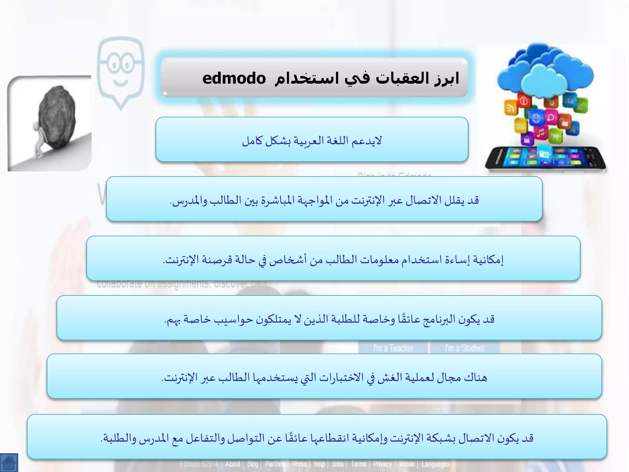 ‫استخدام‬ ‫في‬ ‫العقبات‬ ‫ابرز‬edmodo
‫كامل‬‫بشكل‬‫العربية‬‫اللغة‬ ‫اليدعم‬
‫املواجهة‬ ‫من‬‫اإلنترنت‬ ‫عبر‬ ‫االتصال‬‫يقلل‬ ‫قد‬‫املباشرة‬‫س‬‫ر‬‫واملد‬‫الطالب‬ ‫بين‬.
‫اإلنترنت‬‫قرصنة‬‫حالة‬ ‫في‬‫أشخاص‬ ‫من‬‫الطالب‬ ‫معلومات‬‫استخدام‬ ‫إساءة‬‫إمكانية‬.
‫والطلبة‬‫س‬‫ر‬‫املد‬ ‫مع‬ ‫والتفاعل‬‫التواصل‬ ‫عن‬ ‫ا‬ ً‫عائق‬ ‫انقطاعها‬‫وإمكانية‬‫اإلنترنت‬‫بشبكة‬ ‫االتصال‬‫ن‬‫يكو‬ ‫قد‬.
‫بهم‬ ‫خاصة‬‫حواسيب‬‫ن‬‫يمتلكو‬ ‫ال‬‫الذين‬‫للطلبة‬ ‫وخاصة‬ ‫ا‬ ً‫عائق‬‫البرنامج‬‫ن‬‫يكو‬ ‫قد‬.
‫اإلنترنت‬‫عبر‬‫الطالب‬‫يستخدمها‬‫التي‬‫ات‬‫ر‬‫االختبا‬ ‫في‬‫الغش‬‫لعملية‬ ‫مجال‬ ‫هناك‬.
 