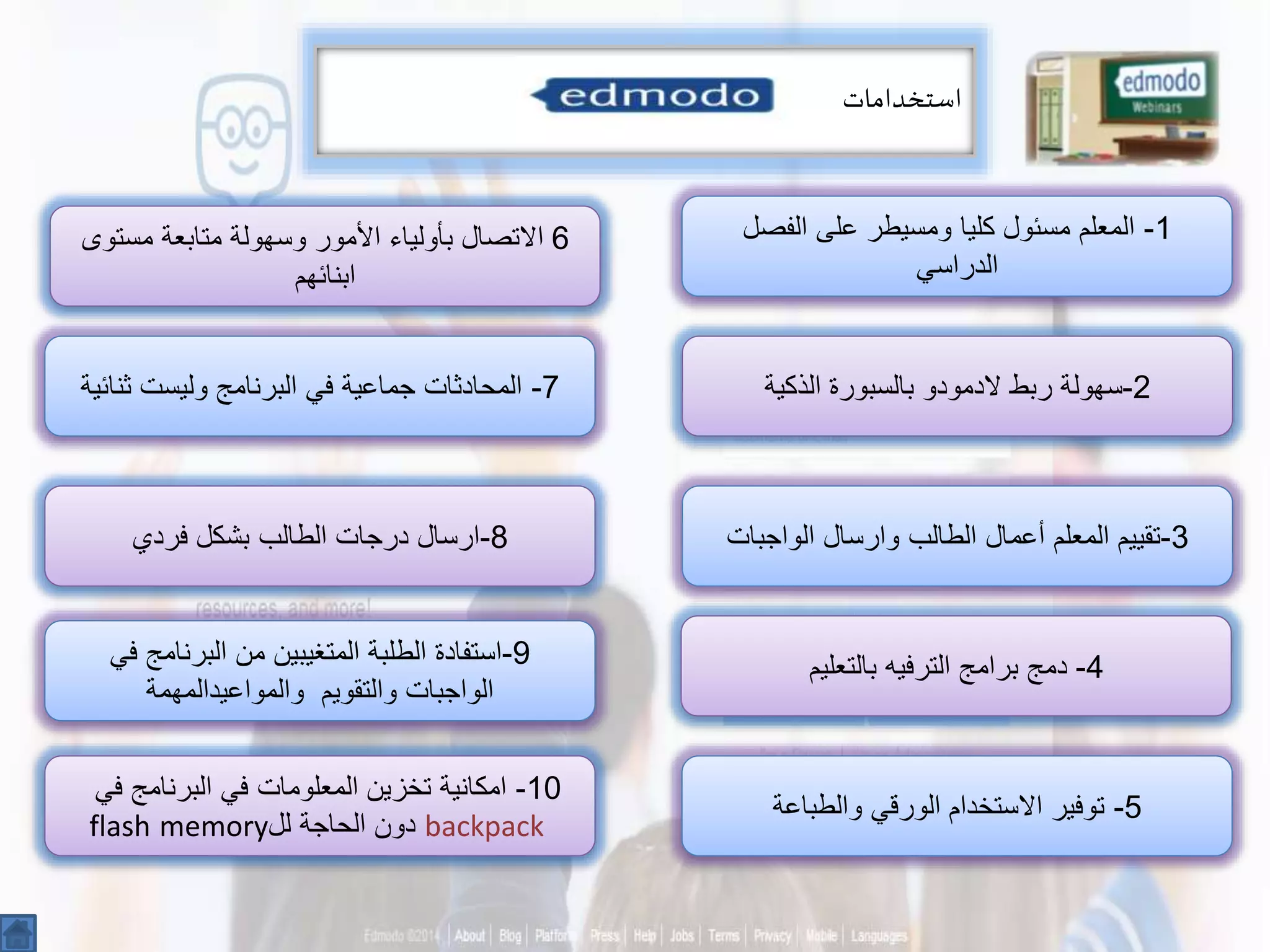 1-‫الفصل‬ ‫على‬ ‫ومسيطر‬ ‫كليا‬ ‫مسئول‬ ‫المعلم‬
‫الدراسي‬
6‫مست‬ ‫متابعة‬ ‫وسهولة‬ ‫األمور‬ ‫بأولياء‬ ‫االتصال‬‫وى‬
‫ابنائهم‬
7-‫ثن‬ ‫وليست‬ ‫البرنامج‬ ‫في‬ ‫جماعية‬ ‫المحادثات‬‫ائية‬ 2-‫ربط‬ ‫سهولة‬‫الدمودو‬‫ال‬ ‫بالسبورة‬‫ذ‬‫كية‬
3-‫الواجبات‬ ‫وارسال‬ ‫الطالب‬ ‫أعمال‬ ‫المعلم‬ ‫تقييم‬8-‫فردي‬ ‫بشكل‬ ‫الطالب‬ ‫درجات‬ ‫ارسال‬
9-‫ف‬ ‫البرنامج‬ ‫من‬ ‫المتغيبين‬ ‫الطلبة‬ ‫استفادة‬‫ي‬
‫والمواعيدالمهمة‬ ‫والتقويم‬ ‫الواجبات‬
4-‫بالتعليم‬ ‫الترفيه‬ ‫برامج‬ ‫دمج‬
10-‫ف‬ ‫البرنامج‬ ‫في‬ ‫المعلومات‬ ‫تخزين‬ ‫امكانية‬‫ي‬
backpack‫لل‬ ‫الحاجة‬ ‫دون‬memoryflash
5-‫والطباعة‬ ‫الورقي‬ ‫االستخدام‬ ‫توفير‬
‫التعليم‬‫في‬ ‫استخدامات‬
 