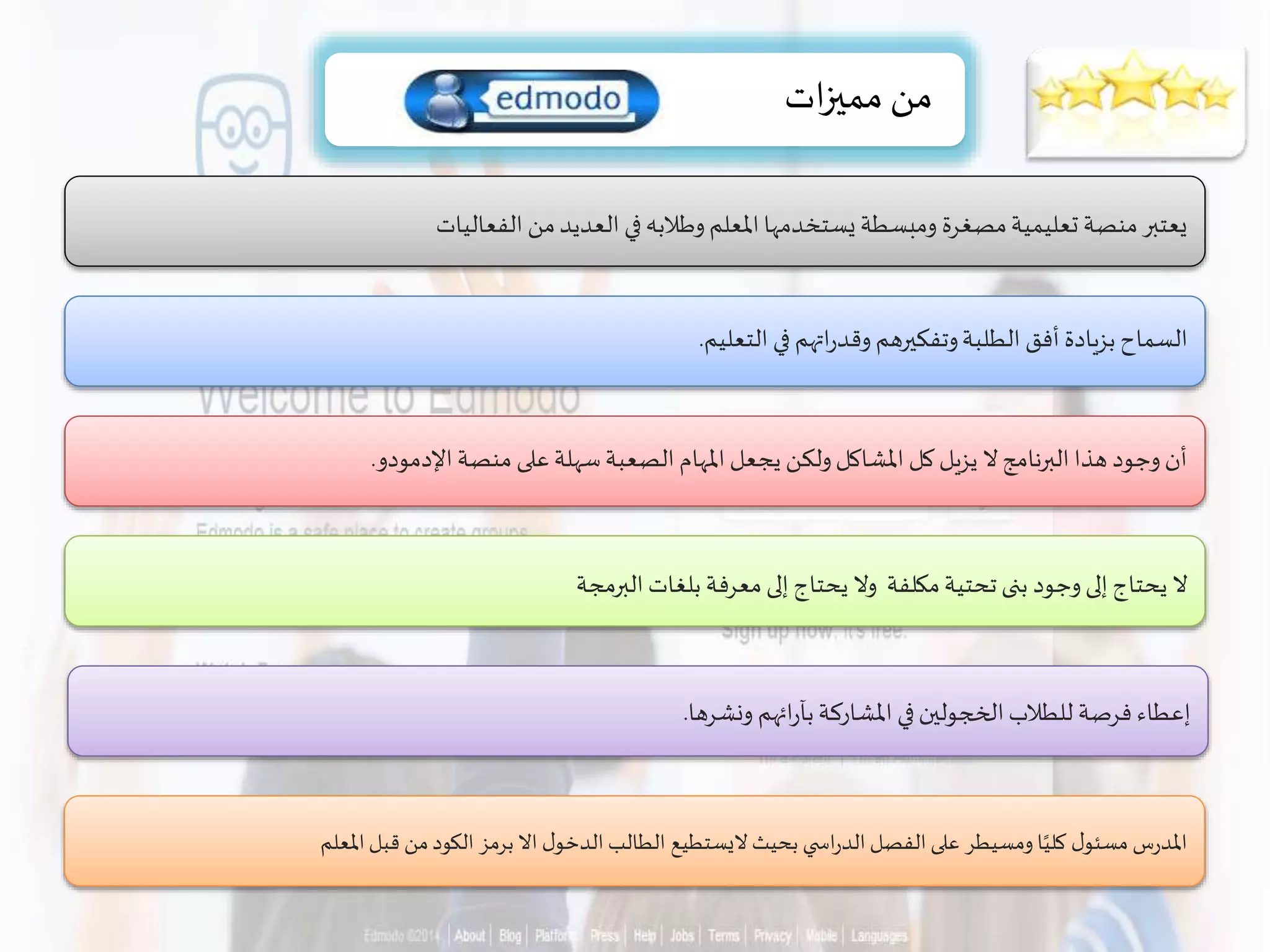 ‫ات‬‫ز‬‫ممي‬ ‫من‬
‫مكلفة‬‫تحتية‬‫بنى‬ ‫وجود‬‫إلى‬‫يحتاج‬ ‫ال‬‫البرمجة‬‫بلغات‬ ‫معرفة‬‫إلى‬ ‫يحتاج‬ ‫وال‬
‫املعلم‬‫قبل‬ ‫من‬‫الكود‬ ‫برمز‬ ‫اال‬ ‫ل‬‫الدخو‬ ‫الطالب‬ ‫اليستطيع‬‫بحيث‬ ‫ي‬ ‫اس‬‫ر‬‫الد‬ ‫الفصل‬ ‫على‬ ‫ومسيطر‬‫ا‬ً‫كلي‬ ‫ل‬‫مسئو‬ ‫س‬‫ر‬‫املد‬
‫ونشرها‬ ‫ائهم‬‫ر‬‫بآ‬‫املشاركة‬ ‫في‬‫الخجولين‬‫للطالب‬ ‫فرصة‬ ‫إعطاء‬.
‫اإلدمودو‬‫منصة‬ ‫على‬‫سهلة‬‫الصعبة‬ ‫املهام‬‫يجعل‬ ‫ولكن‬‫املشاكل‬ ‫كل‬‫يزيل‬ ‫ال‬‫البرنامج‬‫هذا‬ ‫وجود‬‫أن‬.
‫التعليم‬ ‫في‬ ‫اتهم‬‫ر‬‫وقد‬ ‫وتفكيرهم‬‫الطلبة‬ ‫أفق‬ ‫بزيادة‬‫السماح‬.
‫الفعاليات‬ ‫من‬‫العديد‬ ‫في‬‫وطالبه‬‫املعلم‬‫يستخدمها‬ ‫ومبسطة‬ ‫مصغرة‬‫تعليمية‬ ‫منصة‬‫يعتبر‬
 