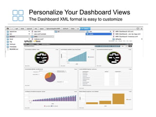 Personalize Your Dashboard Views
The Dashboard XML format is easy to customize

 