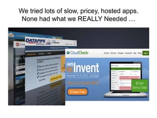 We tried lots of slow, pricey, hosted apps.
None had what we REALLY Needed …

 