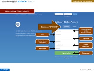 CC-BY-SA
Registrarsi al sito - studente
Selezionare “STUDENTS”
REGISTRAZIONE COME STUDENTE
Prof. Michele Maffucci
Il social learning con edmodo - versione 2
Codice gruppo
fornito
dall’insegnante
e-mail
(opzionale)
Nome
Cognome
Nome utente
(a scelta)
Password
Registrarsi
 