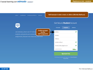 CC-BY-SA Prof. Michele Maffucci
Nell’esempio è stato creato un allievo (Michele Maffucci)
Il social learning con edmodo - versione 2
Codice gruppo
fornito
dall’insegnante
Registrarsi al sito - studente
 