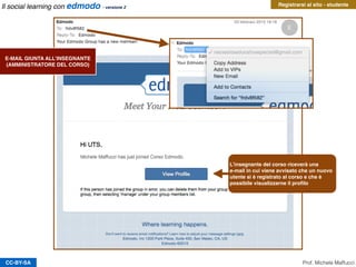 CC-BY-SA Prof. Michele Maffucci
L’insegnante del corso riceverà una 
e-mail in cui viene avvisato che un nuovo
utente si è registrato al corso e che è
possibile visualizzarne il proﬁlo
Il social learning con edmodo - versione 2
E-MAIL GIUNTA ALL’INSEGNANTE
(AMMINISTRATORE DEL CORSO)
Registrarsi al sito - studente
 