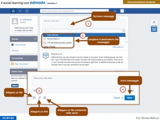 CC-BY-SA Prof. Michele Maffucci
Il social learning con edmodo - versione 2
Conﬁgurazione studente
4
click per
confermare
CONFERMA E-MAIL DELLO STUDENTE
 