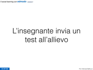 CC-BY-SA Prof. Michele Maffucci
Il social learning con edmodo - versione 2
Conﬁgurazione studente
5
e-mail
confermata
6
CONFERMA E-MAIL DELLO STUDENTE
 