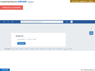 CC-BY-SA Prof. Michele Maffucci
Il social learning con edmodo - versione 2
PAGINA DELLO STUDENTE
In home page vi saranno i
messaggi del professore, tra questi
anche gli esercizi da eseguire
La campanella con il pallino rosso e
il numero informa che lo studente ha
dei messaggi (in questo caso 1)
ancora non letti. Possono essere
messaggi di altri utenti o quelli
provenienti dal Professore
Invio test - insegnante -> allievo
 