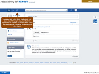 CC-BY-SA Prof. Michele Maffucci
Il social learning con edmodo - versione 2
Per eseguire il quiz click su
“Take Quiz”
Il test dovrà essere eseguito entro il
tempo indicato
(nell’esempio 2 giorni)
Invio test - insegnante -> allievo
PAGINA DELLO STUDENTE
 