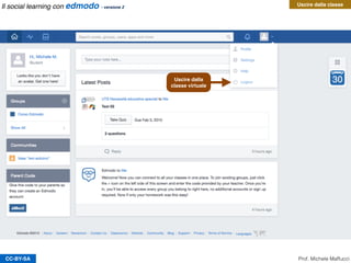 CC-BY-SA
Zaino
Prof. Michele Maffucci
Collegamento a
Google Drive
Cartelle in cui suddividere i
propri contenuti
Contenuti (link e documenti)
provenienti dai messaggi di
altre persone
Aggiungere
elementi allo
zaino
Il social learning con edmodo - versione 2
 