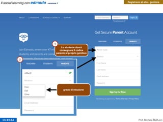 CC-BY-SA
Uscire dalla classe
Prof. Michele Maffucci
Uscire dalla
classe virtuale
Il social learning con edmodo - versione 2
 