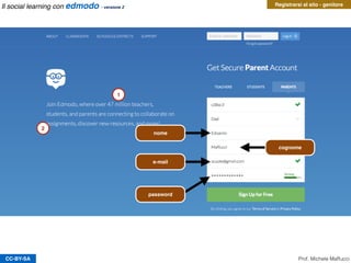 Registrarsi al sito
modalità genitore
CC-BY-SA
www.edmodo.com
Prof. Michele Maffucci
Il social learning con edmodo - versione 2
 