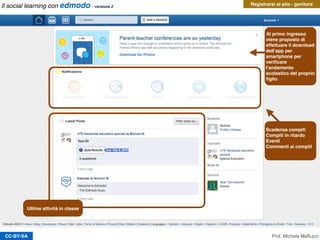 CC-BY-SA Prof. Michele Maffucci
Il social learning con edmodo - versione 2
Lo studente dovrà
consegnare il codice
parente al proprio genitore
Registrarsi al sito - genitore
 