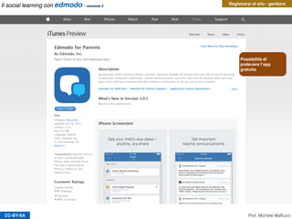 CC-BY-SA Prof. Michele Maffucci
Il social learning con edmodo - versione 2
Lo studente dovrà
consegnare il codice
parente al proprio genitore
grado di relazione
1
2
Registrarsi al sito - genitore
 