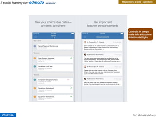 CC-BY-SA Prof. Michele Maffucci
Il social learning con edmodo - versione 2
nome
1
2
cognome
e-mail
password
Registrarsi al sito - genitore
 