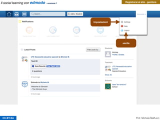 CC-BY-SA Prof. Michele Maffucci
Il social learning con edmodo - versione 2
Controllo in tempo
reale della situazione
didattica del ﬁglio
Registrarsi al sito - genitore
 