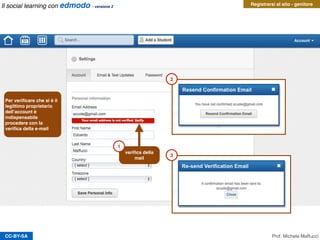 CC-BY-SA Prof. Michele Maffucci
Il social learning con edmodo - versione 2
Registrarsi al sito - genitore
 