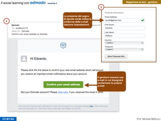 CC-BY-SA Prof. Michele Maffucci
Il social learning con edmodo - versione 2
Calendario
eventi della
classe
Applicazioni
installate
Aggiungere un
altro studente
1
2
Codice parente
Registrarsi al sito - genitore
 