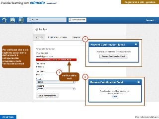 CC-BY-SA Prof. Michele Maffucci
Il social learning con edmodo - versione 2
veriﬁca della
mail
Per veriﬁcare che si è il
legittimo proprietario
dell’account è
indispensabile
procedere con la
veriﬁca della e-mail
1
2
3
Registrarsi al sito - genitore
 